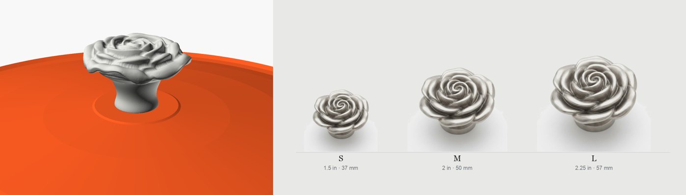 A visualization of the Rose design.